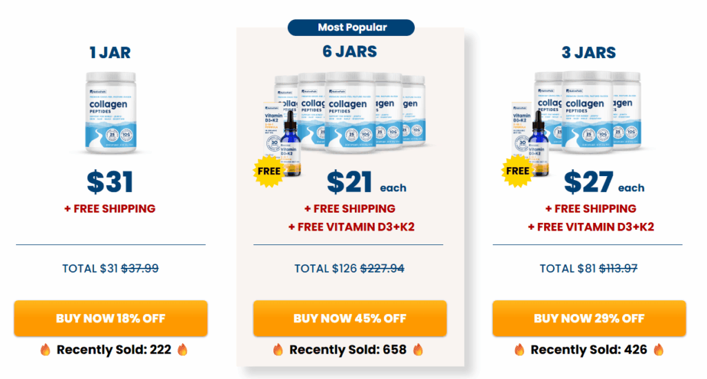 Nativepath Native Collagen pricing details