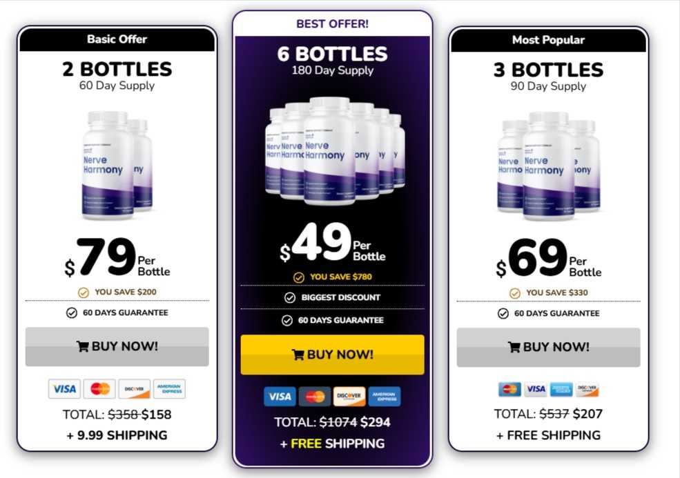 NerveHarmony prices