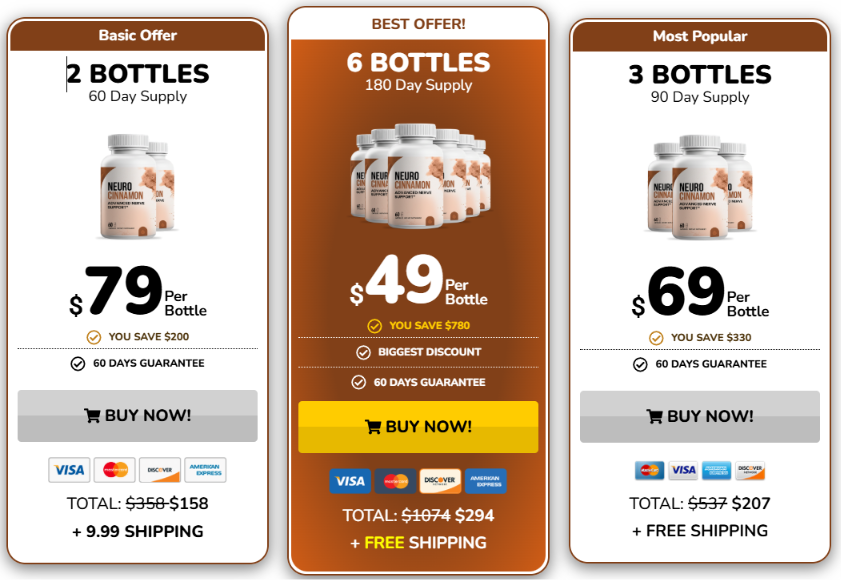 Neuro Cinnamon Pricing