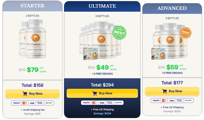 Phytomem One pricing