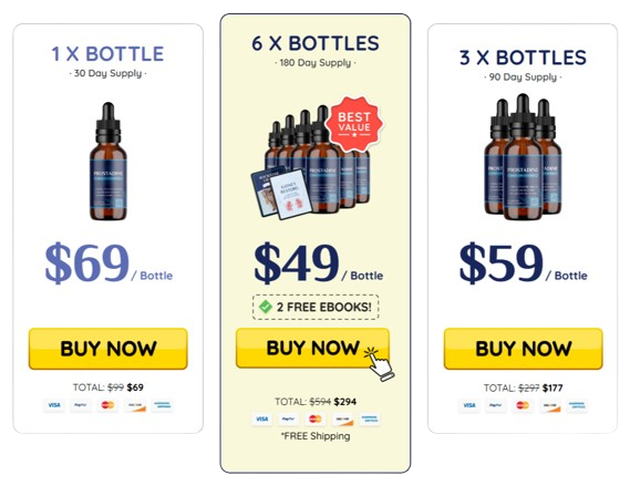 Prostadine pricing details
