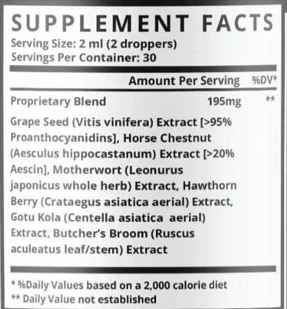 Red Edge Male Drops supplement facts