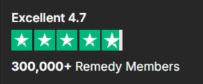 Remedy Meds GLP-1 ratings