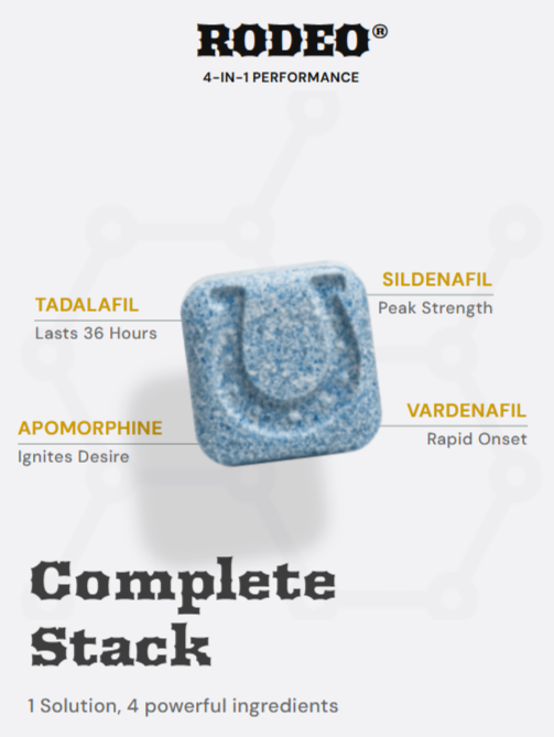 Rodeo Meds ingredients