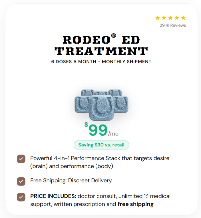 Rodeo Meds pricing