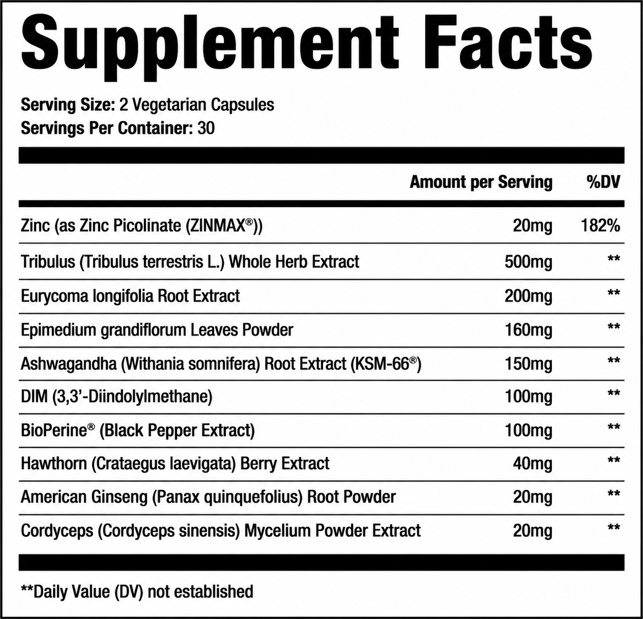 SculptNation Testboost Max Supplement Facts