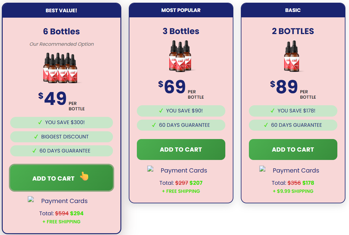 SugarBurn Drop Price Details