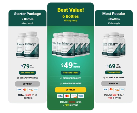 Trimoryn Pricing & Discount