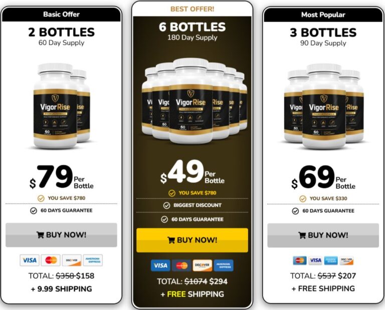 VigorRise price