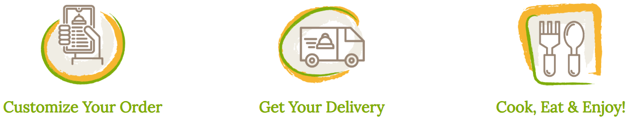 Wild Pastures Meat Subscription Box how to order