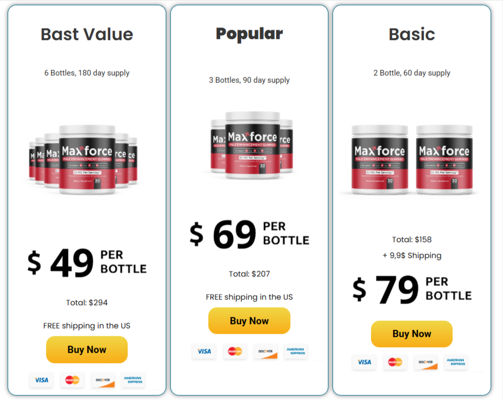max force gummies pricing