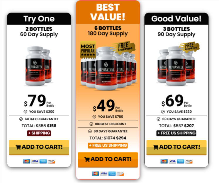 pricing AlphaSteel