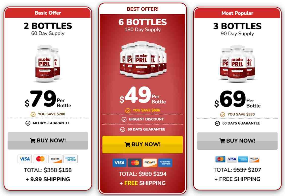 BloodPril Price