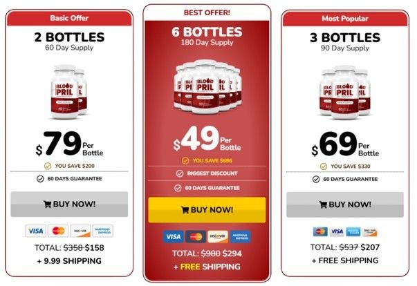 BloodPril pricing details