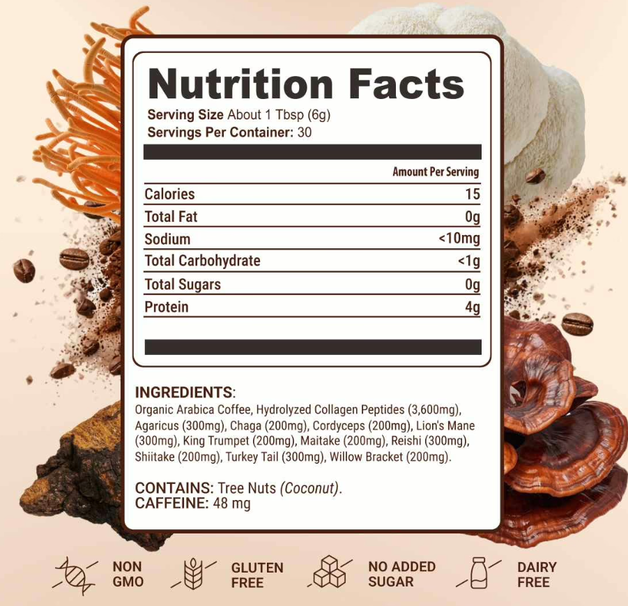 Bryt Better Coffee Supplement Facts