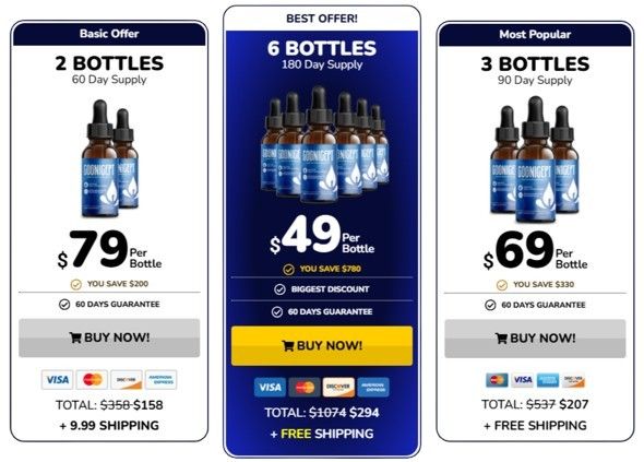 Cognicept pricing details