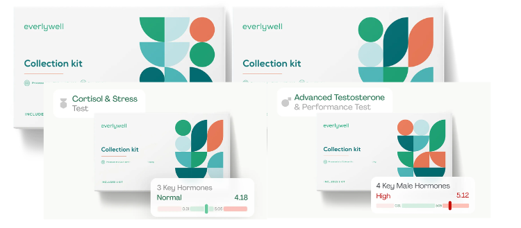 Everlywell - Hormone Health