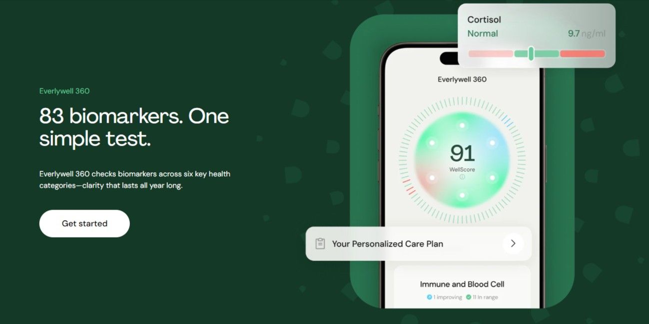 Everlywell reviews