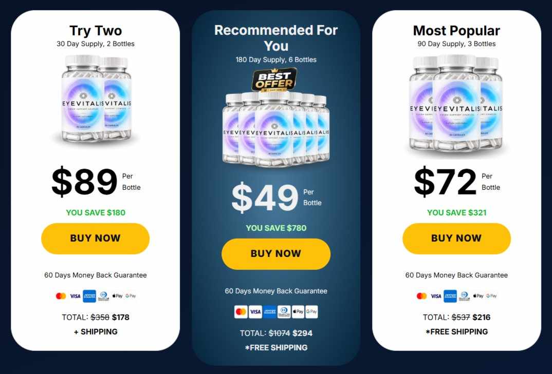 EyeVitalis Pricing
