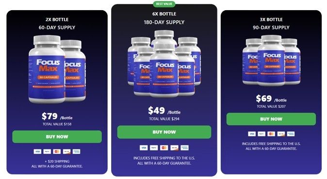 FocusMax pricig details
