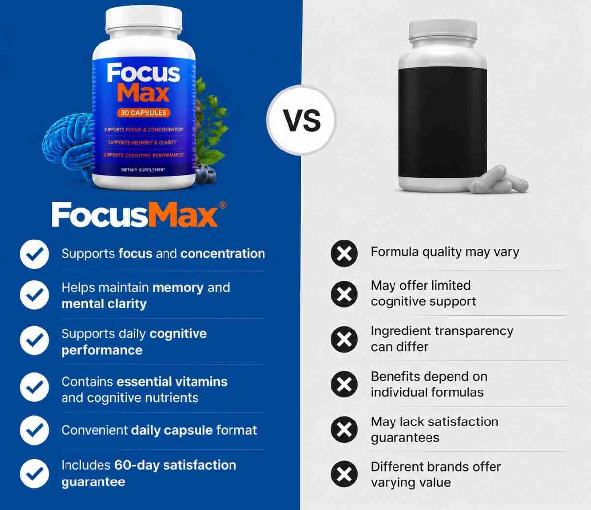 FocusMax vs others