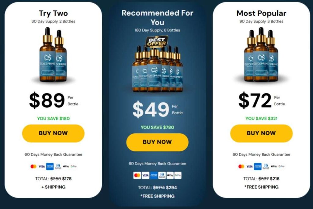 GlycePrime prices