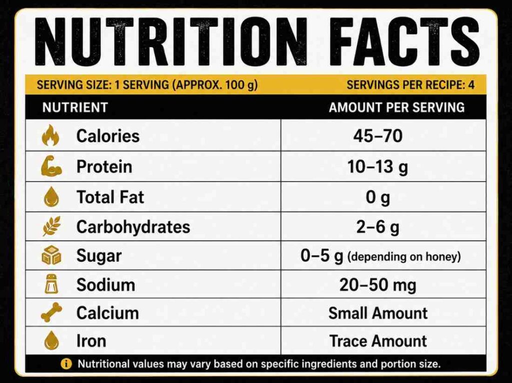 Horse Gelatin Trick Recipe Nutrition Facts