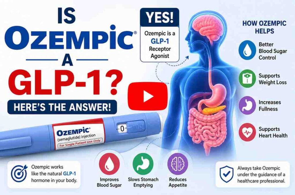 Is Ozempic a GLP-1