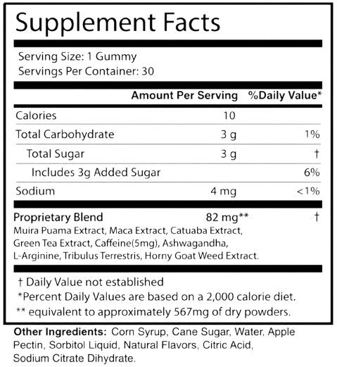 JellyFil supplement facts
