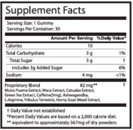 Jellyfil supplement fact