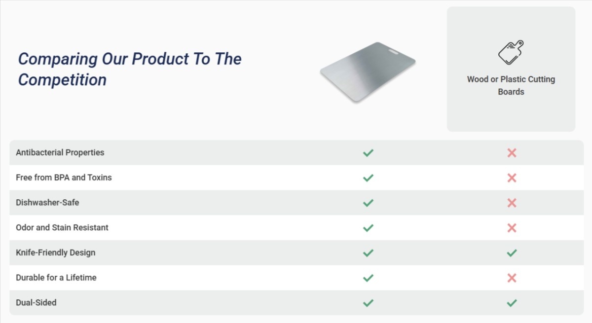 Katori Titanium Cutting Board vs others