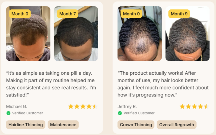 Keeps Daily Chew Customer Reviews
