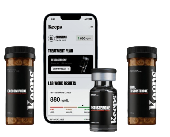 Keeps TRT Medications Reviews