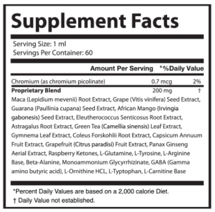 LeanBurn Drops Supplement Facts