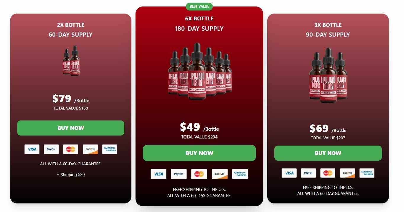 LipoJaro Drop Pricing
