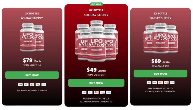 LipoJaro pricing details
