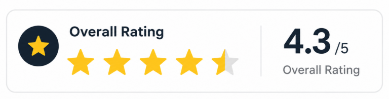 MYRNK-Ratings