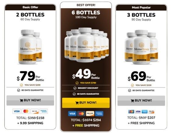 MemoHoney pricing details