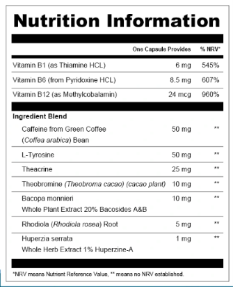 Memogenesis Supplement Facts