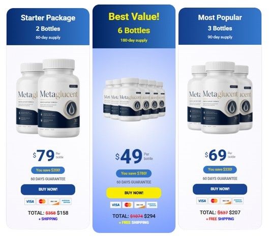 MetaGlucent pricing details