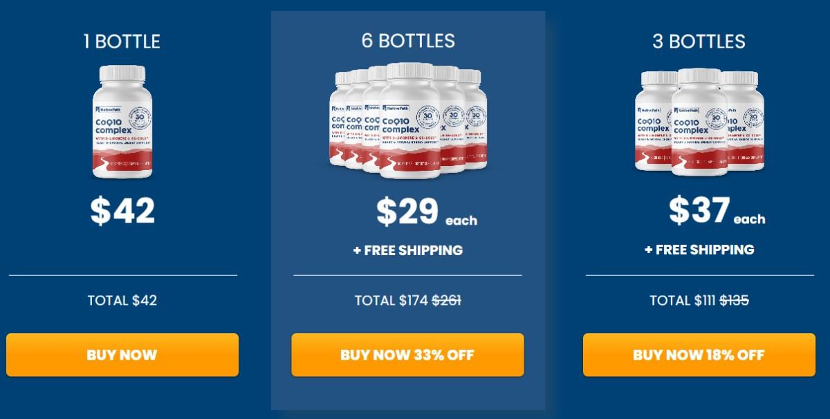 NativePath-CoQ10-Complex-Price-Details