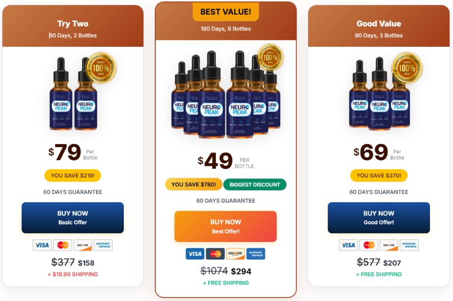 NeuroPeak Pricing