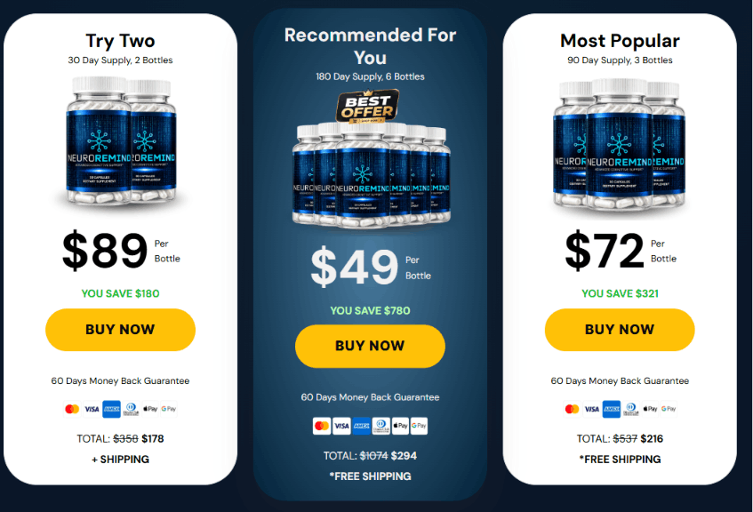 NeuroRemind Price