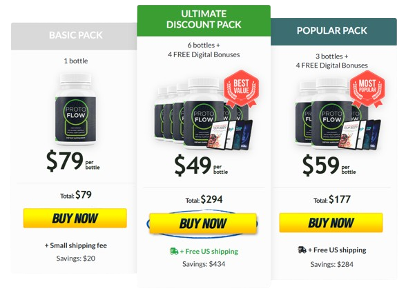ProtoFlow pricing