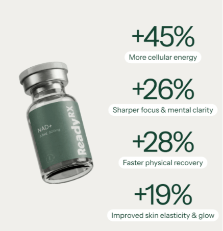 ReadyRX NAD+ Benefits
