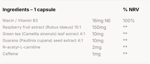 RetaFit UK supplement facts