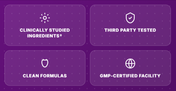 Slim Metrix certified