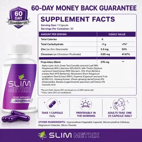 Slim Metrix supplement facts