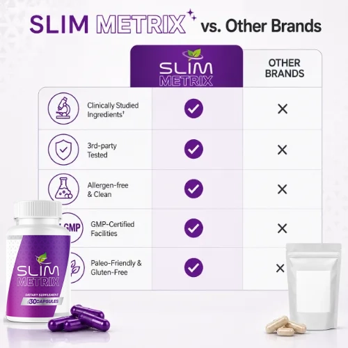 Slim Metrix vs others