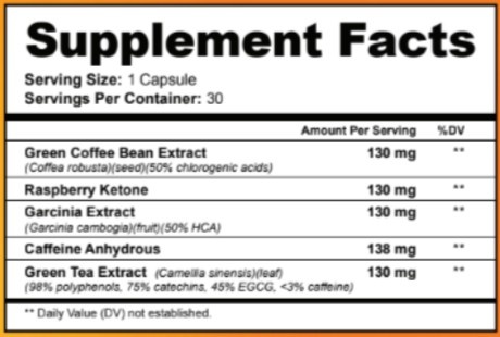 SodaSlim Supplement Facts